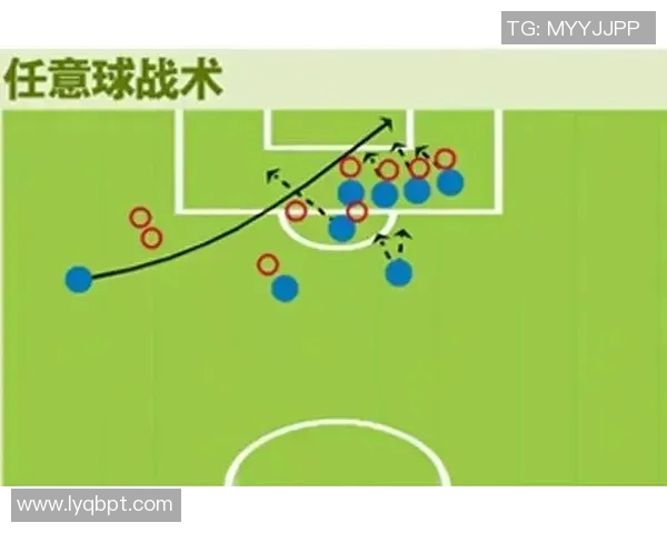打造强队:如何通过战术调整与球员培养提升足球俱乐部整体竞争力 打造强队:如何通过战术调整与球员培养提升足球俱乐部整体竞争力