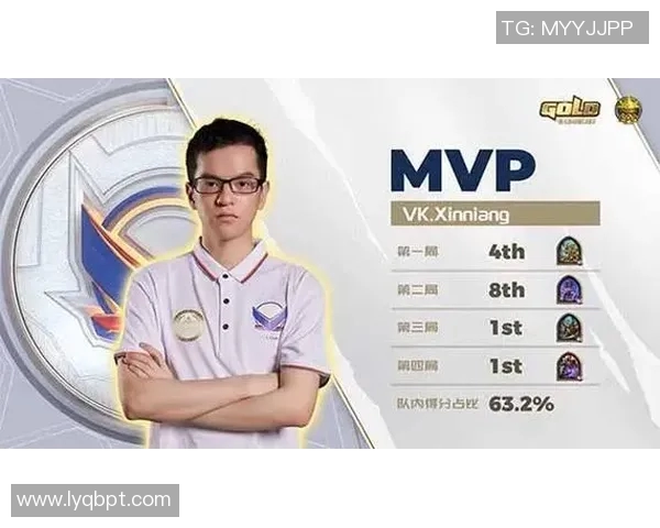 V5战队在大师赛积分榜中以86分稳居第一位置,其他战队紧随其后